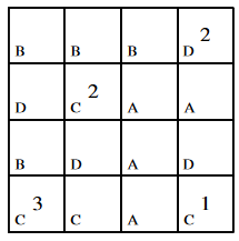 Državno tekmovanje iz razvedrilne matematike