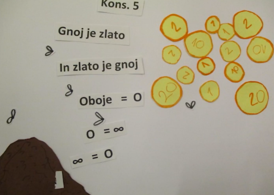 Ko črke rasto v prostor